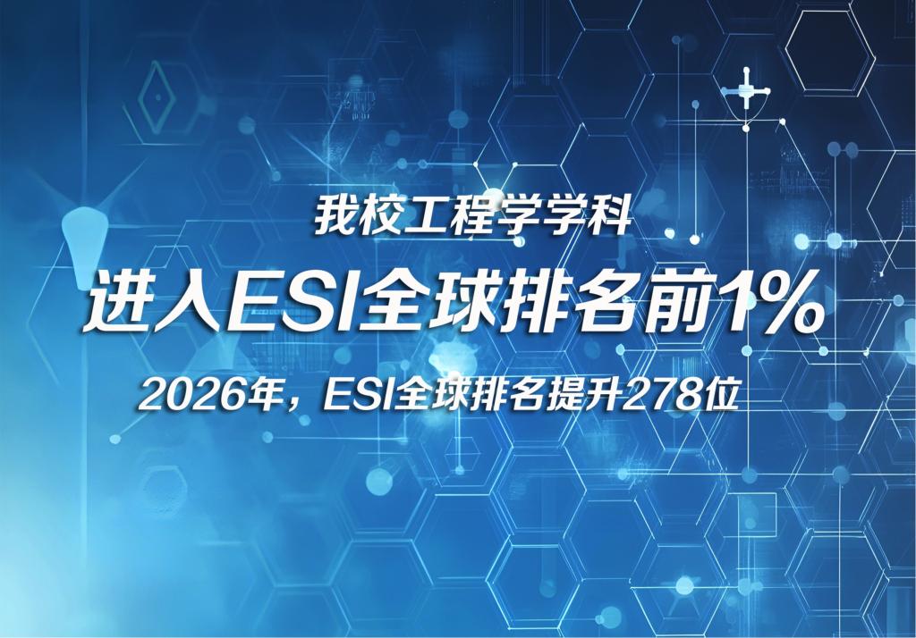 潍坊科技学院工程学学科ESI全球排名提升278位